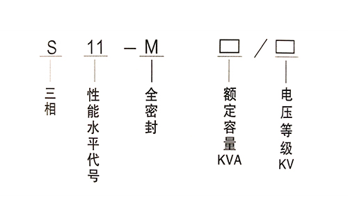 S11-630KVA油浸式变压器